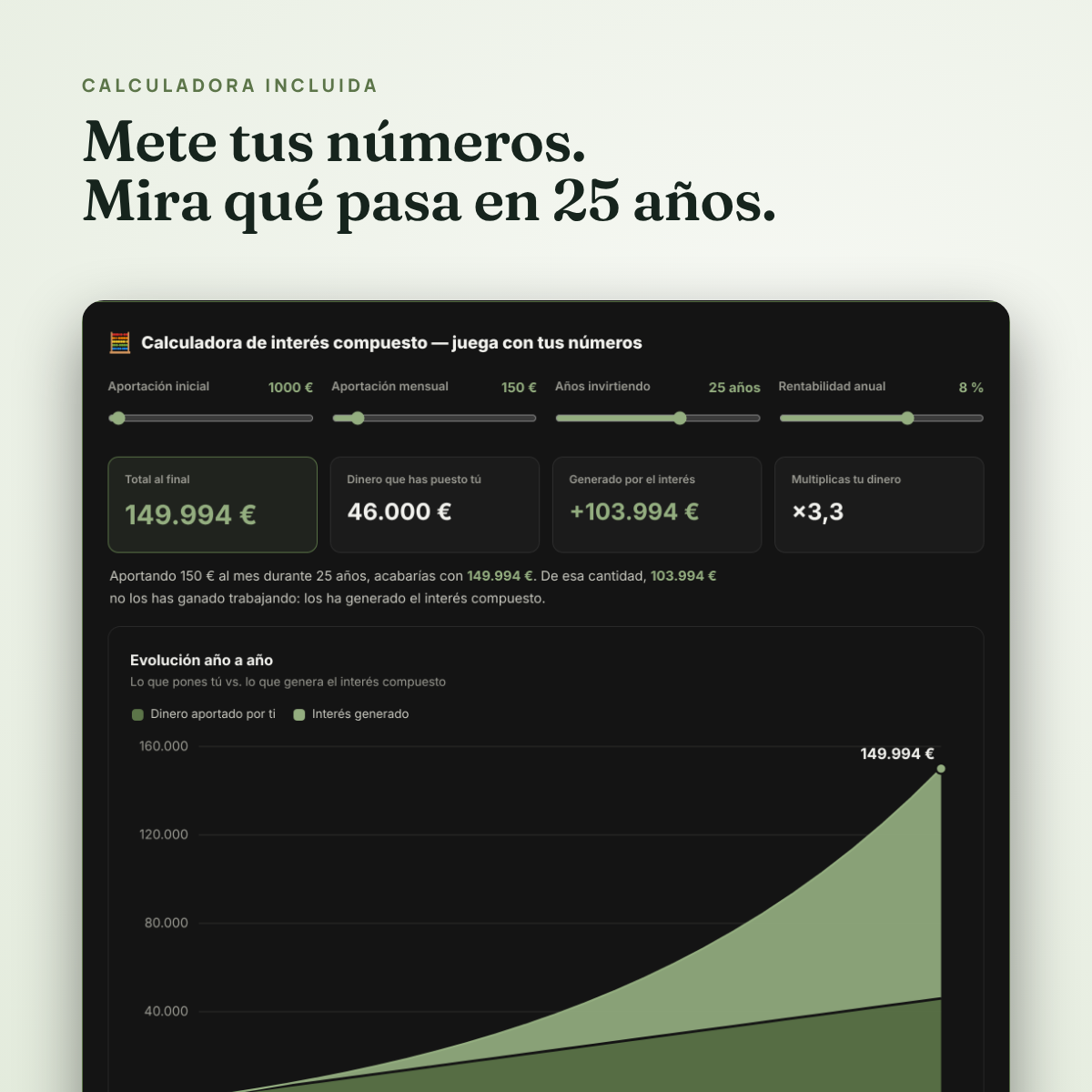 Curso de inversión para empezar